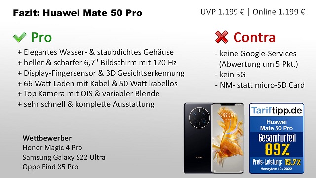 Fazit zum Huawei Mate 50 Pro